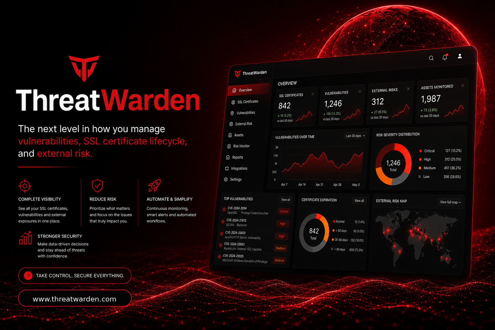 ThreatWarden launch preview